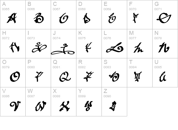 Tagging Zher 1 details - Free Fonts at FontZone.net