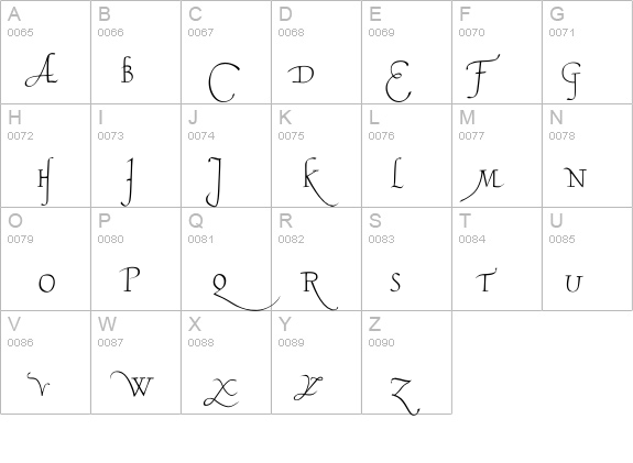 Tagliente details - Free Fonts at FontZone.net