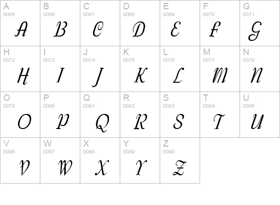 Tango-Condensed Bold Italic details - Free Fonts at FontZone.net