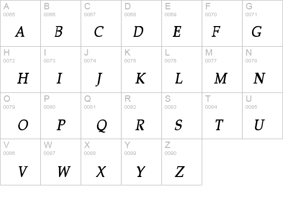 Tavern-Condensed Bold Italic details - Free Fonts at FontZone.net