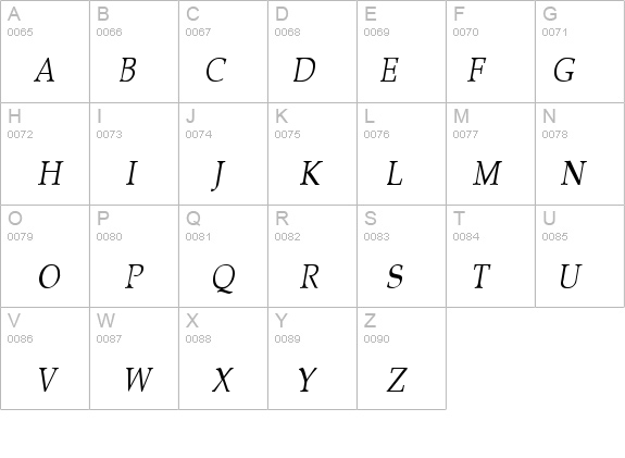 Tavern-Condensed Italic details - Free Fonts at FontZone.net