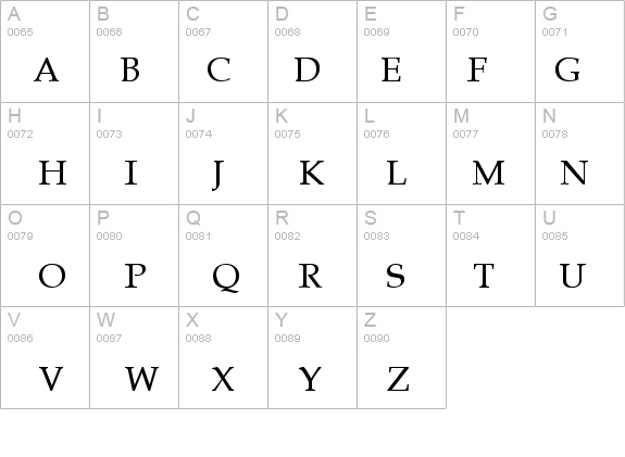 Tavern Normal details - Free Fonts at FontZone.net