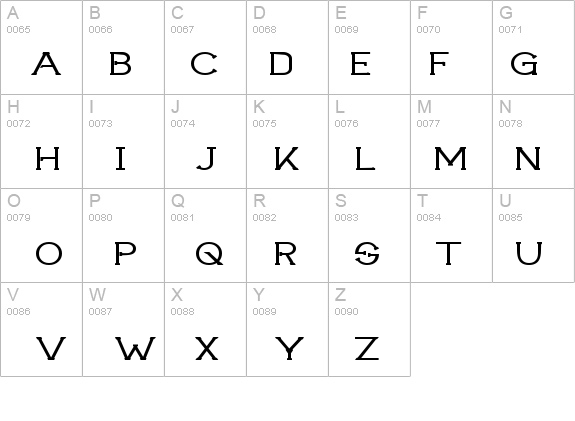 Technically Insane Widesemibold details - Free Fonts at FontZone.net