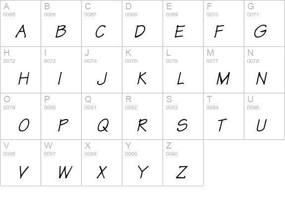 Techno Bold Italic details - Free Fonts at FontZone.net