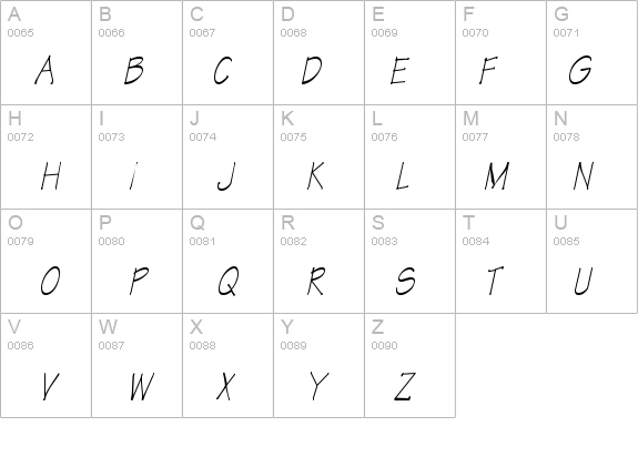 Techno-Condensed Italic details - Free Fonts at FontZone.net