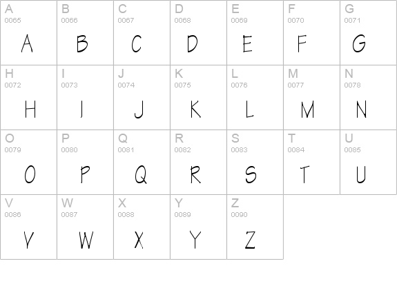 Techno-Condensed Normal details - Free Fonts at FontZone.net