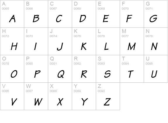 Techno Heavy Italic details - Free Fonts at FontZone.net