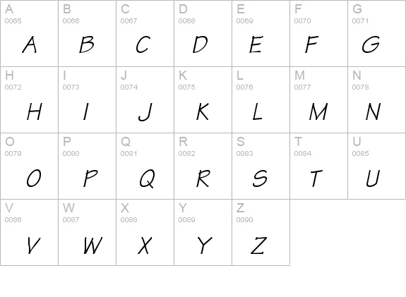 Techno Italic details - Free Fonts at FontZone.net