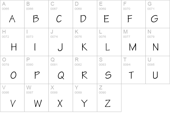 Techno Normal details - Free Fonts at FontZone.net