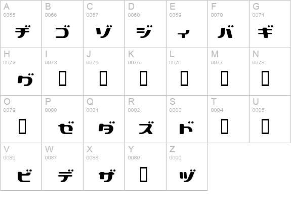 technopolish details - Free Fonts at FontZone.net