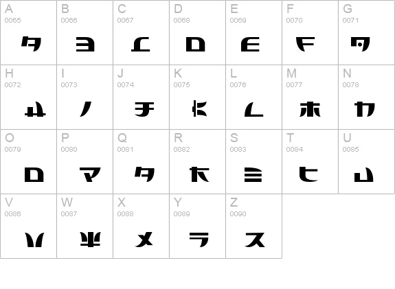 Tecnojap details - Free Fonts at FontZone.net