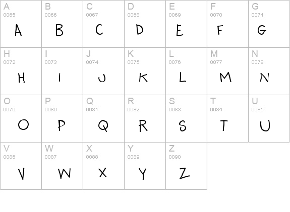 Teenage angst details - Free Fonts at FontZone.net