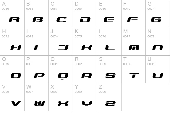 TeknikohlRemix01 Oblique details - Free Fonts at FontZone.net