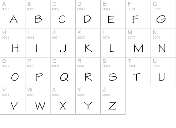 Tekton Wd details - Free Fonts at FontZone.net