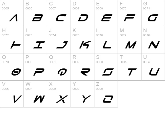 Tele-Marines Bold Italic details - Free Fonts at FontZone.net