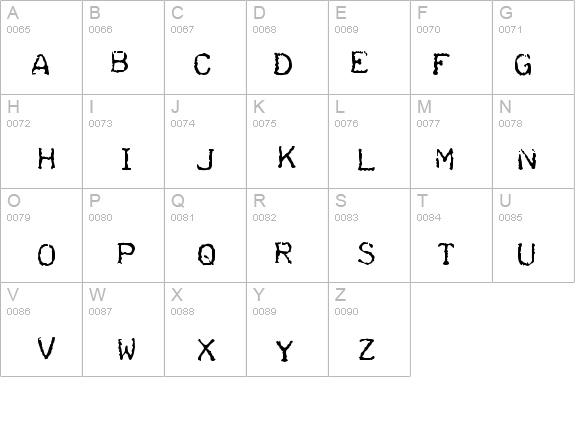 Teleprinter Intalic details - Free Fonts at FontZone.net