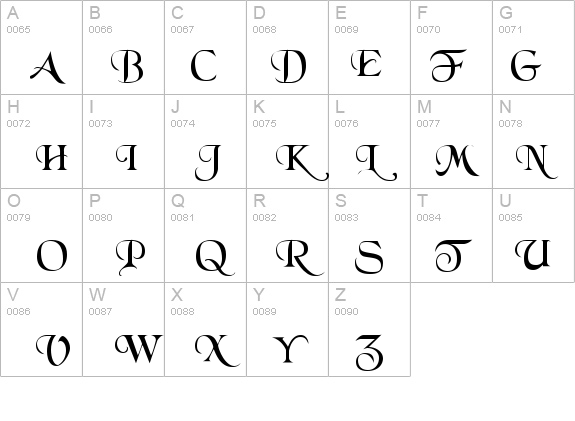 Tenace SSi details - Free Fonts at FontZone.net