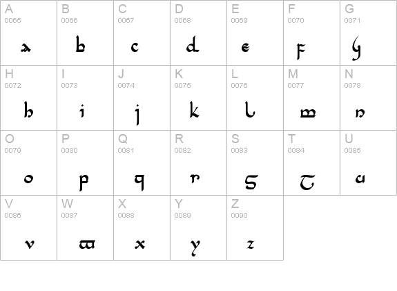 Tencele Latinwa details - Free Fonts at FontZone.net