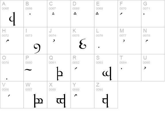 Tengwar Quenya details - Free Fonts at FontZone.net