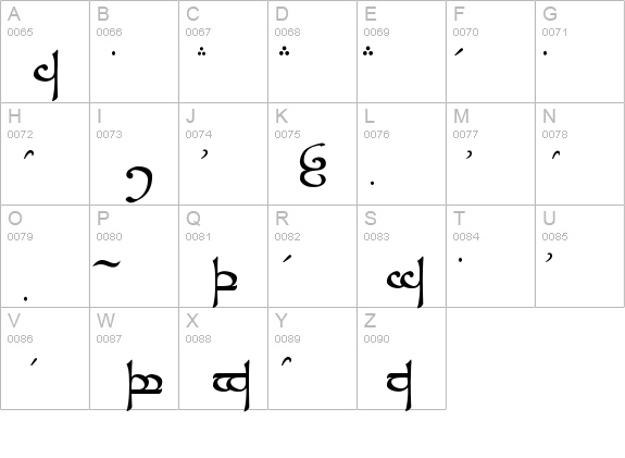 Tengwar Sindarin details - Free Fonts at FontZone.net