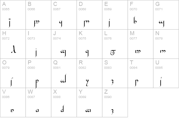 TengwarGandalfMedium details - Free Fonts at FontZone.net