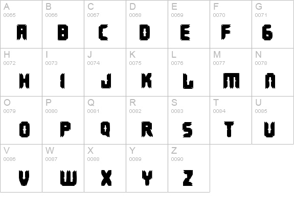 Terminus details - Free Fonts at FontZone.net