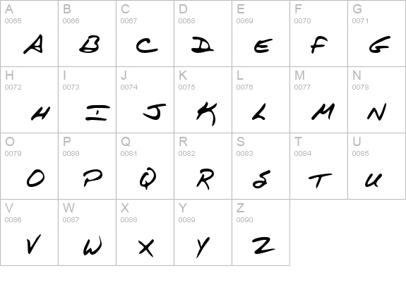TerrysHand details - Free Fonts at FontZone.net