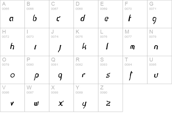 Thaipe Italic details - Free Fonts at FontZone.net
