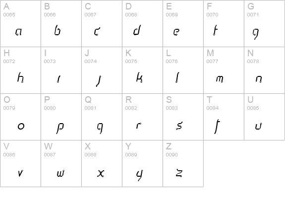 Thaipe ThinItalic details - Free Fonts at FontZone.net