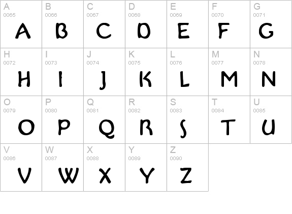 Thanksgiving details - Free Fonts at FontZone.net