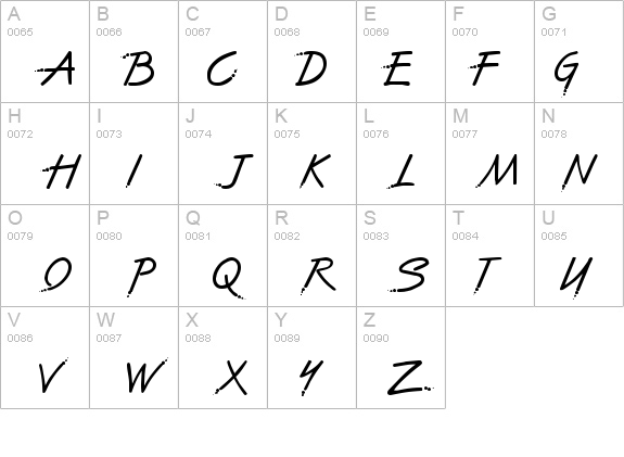 The Font With No Name details - Free Fonts at FontZone.net