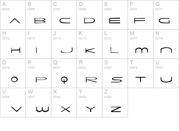 the monkey's ate my soul details - Free Fonts at FontZone.net