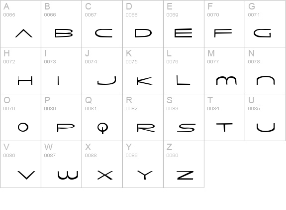 The Monkies Ate My Soul details - Free Fonts at FontZone.net