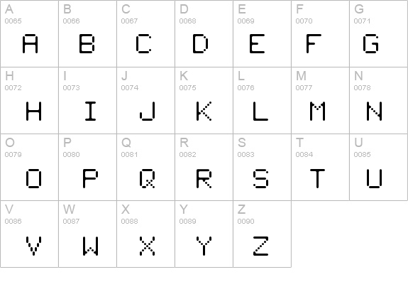 Therm-Dot details - Free Fonts at FontZone.net