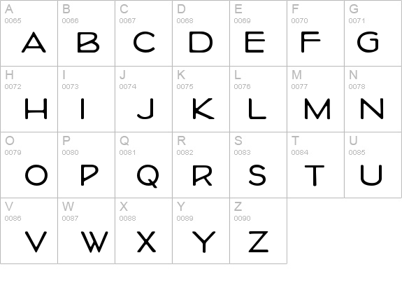 Thermo details - Free Fonts at FontZone.net