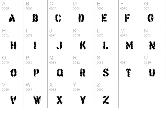 This Corrosion details - Free Fonts at FontZone.net