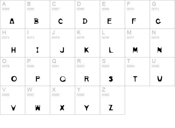 Thistlem details - Free Fonts at FontZone.net