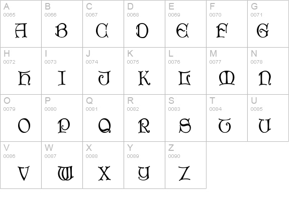 ThorinDisplayCaps Bold details - Free Fonts at FontZone.net