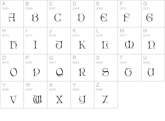 ThorinDisplayCaps details - Free Fonts at FontZone.net