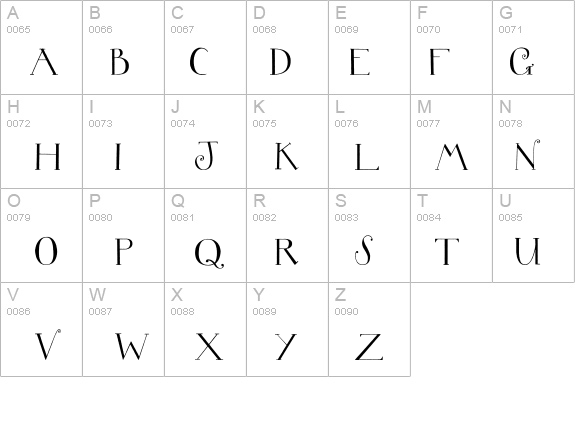 Three Dates, One Night details - Free Fonts at FontZone.net