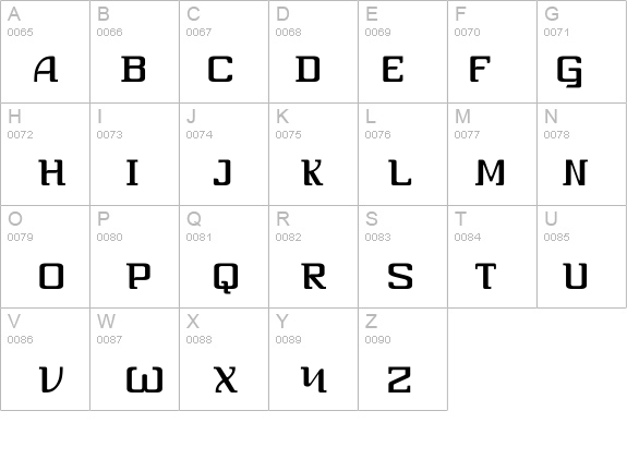 Three-Sixty details - Free Fonts at FontZone.net