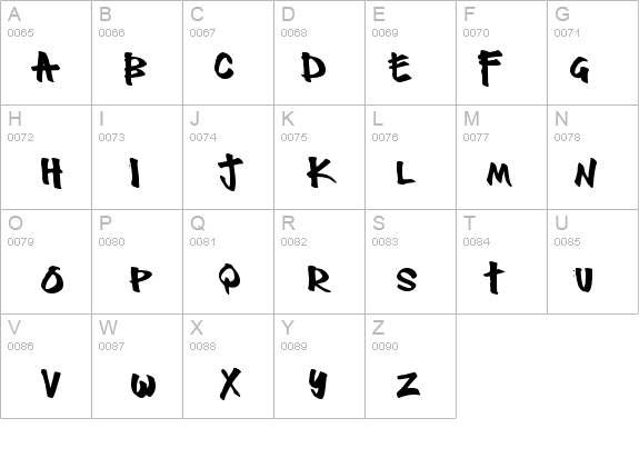 Thug details - Free Fonts at FontZone.net