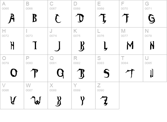 Thundercats details - Free Fonts at FontZone.net