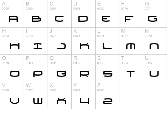 Thundergod details - Free Fonts at FontZone.net