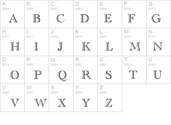 Tiberius details - Free Fonts at FontZone.net
