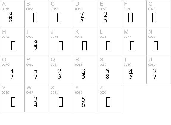 TiFractions details - Free Fonts at FontZone.net