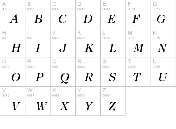 Timpani Italic details - Free Fonts at FontZone.net