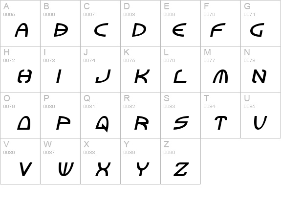 Tinker Round Bold Italic details - Free Fonts at FontZone.net