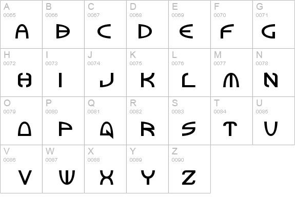 Tinker Round Bold details - Free Fonts at FontZone.net