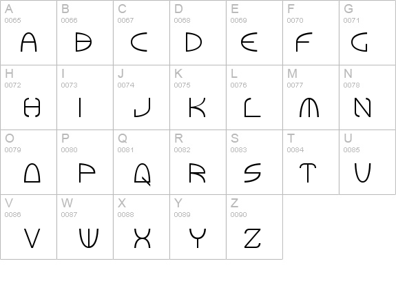 Tinker Round details - Free Fonts at FontZone.net